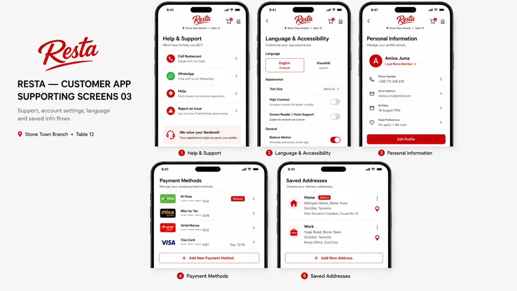 Board of five Resta screens: help and support, language and accessibility settings, personal information, saved payment methods and saved addresses.