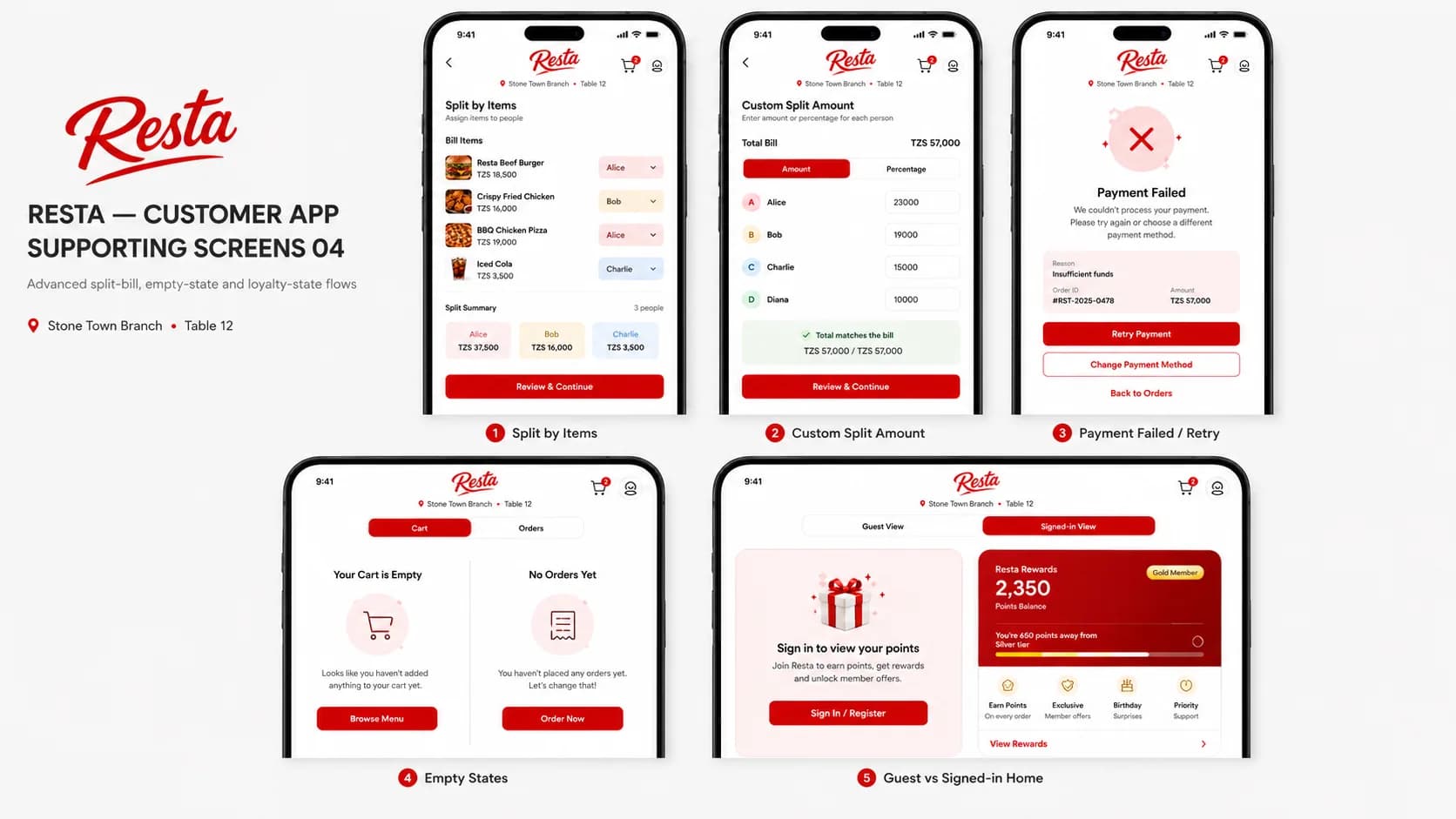 Board of five Resta screens: split by items, custom split amounts, a failed payment with retry, empty cart and orders states, and guest versus signed-in home.
